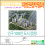 힐스테이트 창원 더퍼스트로 보는 창원의 과열 수준 + 대전 아산의 분위기