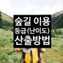 숲길 이용등급(난이도) 산출방법