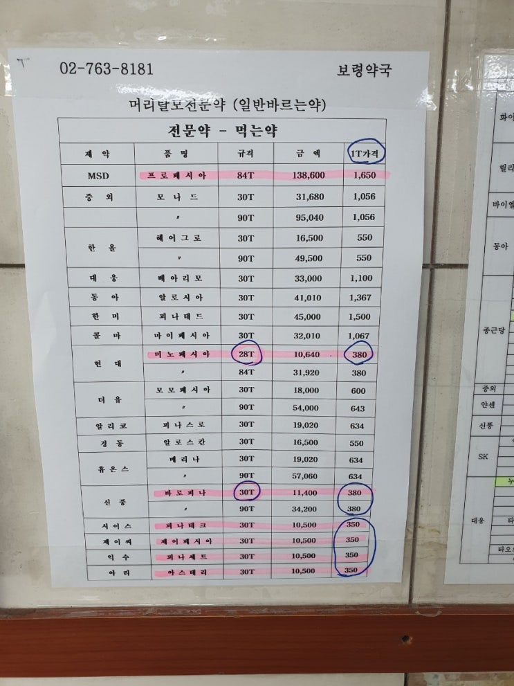 종로5가 코코이비인후과 탈모약 처방전 및 보령약국 온유약국 가격비교 : 네이버 블로그