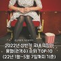 [영화순위] 2022년 상반기 국내 극장가 관객수 순위 TOP 10(22. 1월 1일~5월 7일까지 개봉작 기준)