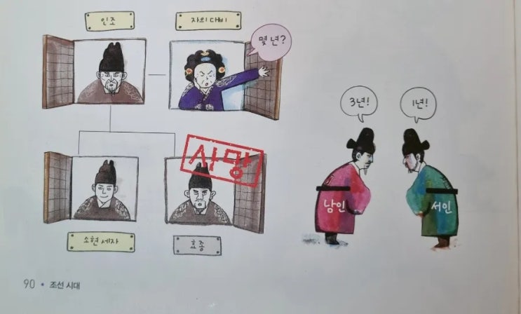 50. 조선_현종 (예송논쟁, 송시열) : 네이버 블로그