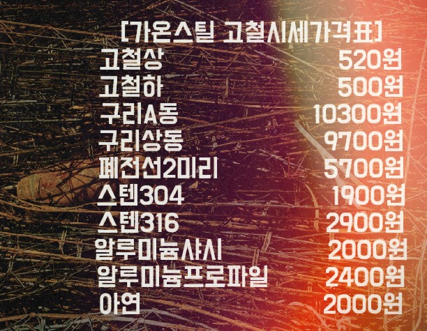 양감 화성고물상.오늘구리시세 고철가격표 알루미늄시세 신주가격 아연시세 비철가격 고철값 : 네이버 블로그