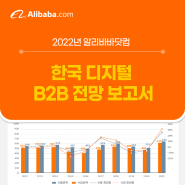알리바바닷컴, 2022 한국 디지털 B2B 전망 보고서