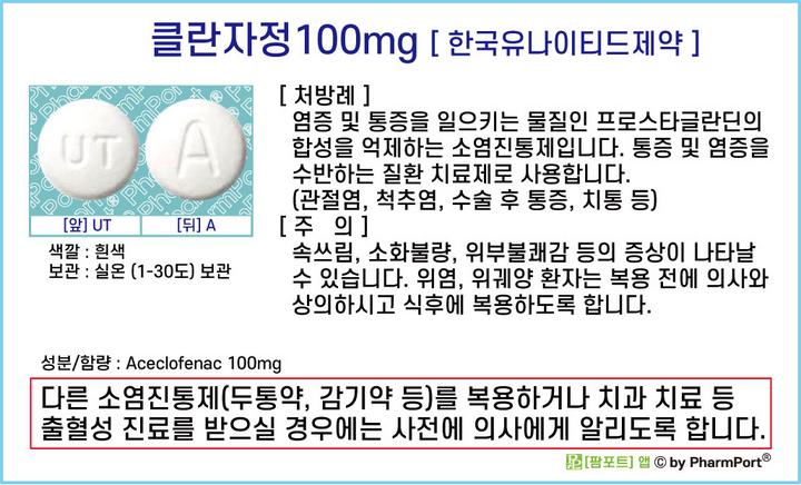 ★[팜포트]-클란자정100mg (아세클로페낙, Aceclofenac) [한국유나이티드제약] ( 약품정보 / 복약안내문 / 생활요법 ) - 소염진통제 : 네이버 블로그