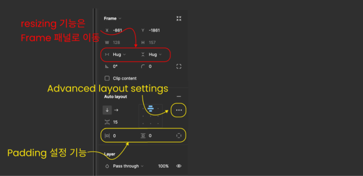 Figma Auto layout 완전정복 : 네이버 블로그