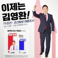 [TV조선 조선일보 여론조사] 충북 김영환 49.5% 노영민 34.1%로 15.4%p 격차