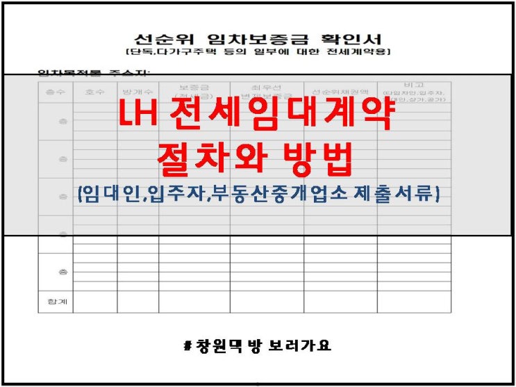 LH전세임대계약 절차, 임대인,입주자,부동산중개업소 필요서류, 권리분석승인,창원성산구 부동산 : 네이버 블로그