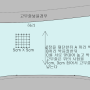 여성 드로즈패턴공유 PDF파일공유 (패턴)