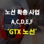 김포 GTX D 노선, -C 노선 연장 개통 및 노선도 확충 사업 정리