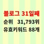 블로그만들기 31일째 순위 31,793위 상위1% 블로그챠트순위 위젯달기