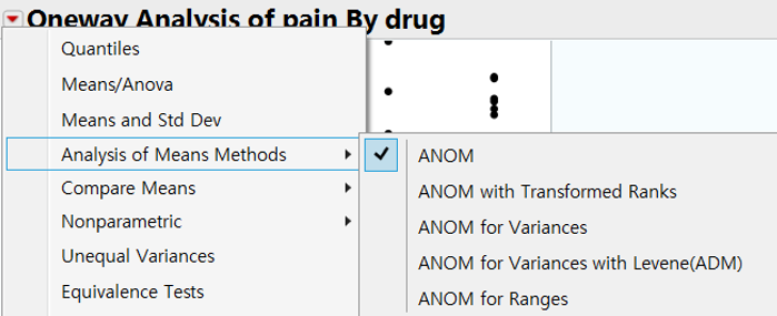 평균 분석(ANOM : Analysis of Means) 방법 : 네이버 블로그