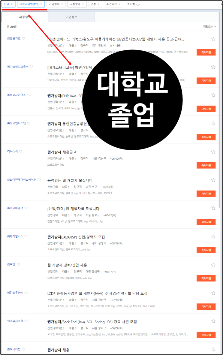 비전공 개발자 전문학사 또는 고졸인 분들이 각오해야 하는 것 ( 현실 ) : 네이버 블로그