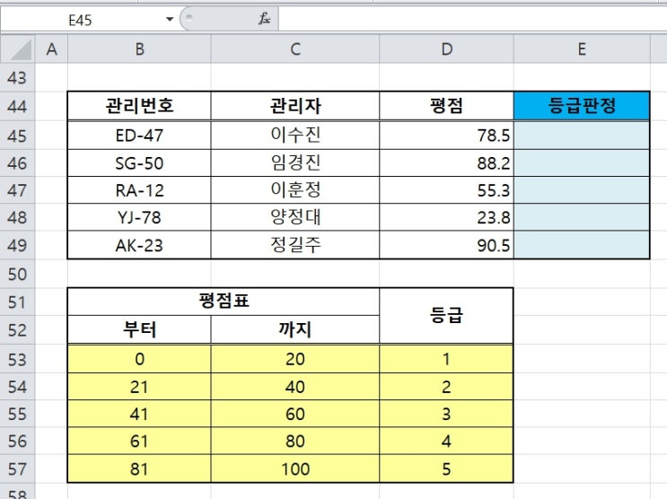 Using F4 In Vlookup