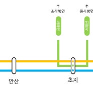 [DESIGN] 수인분당선·4호선 공용구간 노선도 (오이도~한대앞)