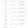 슬기로운 공부생활 - 6월 모의고사 출제범위&시간표