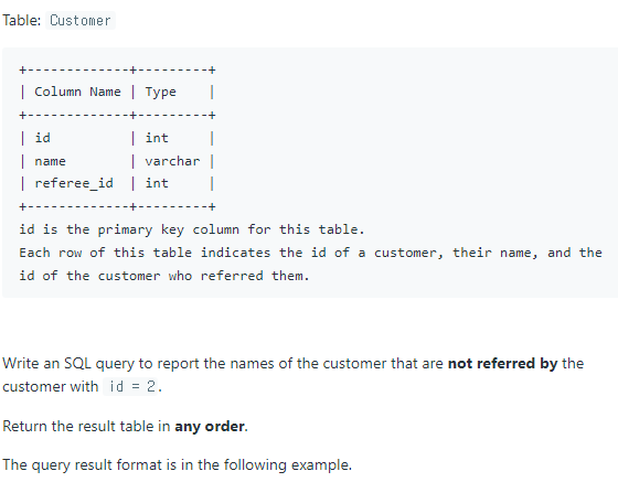 SQL 문제 3 - Find Customer Referee LeetCode 584 : 네이버 블로그