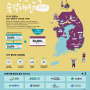 2022 ESG와 함께하는 대한민국 숙박대전 지역편
