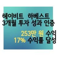 헤이비트 하베스트 3개월 투자 후기 235만 원 수익 17% 수익률 인증