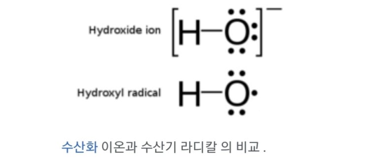 (중요) 수산기 라디칼 (Hydroxy radical) : 네이버 블로그