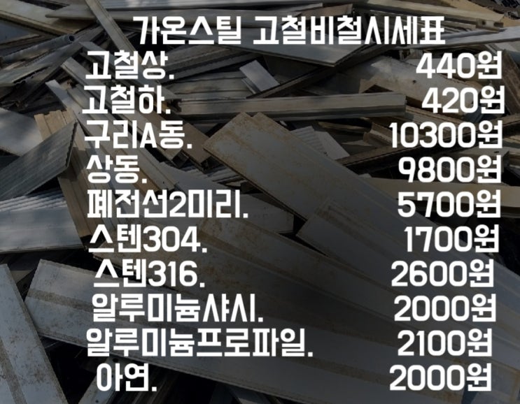 평택고물상.오늘구리시세 고물시세 신주시세 알루미늄시세 고철단가 비철시세 고물가격 구리단가 고철가격 : 네이버 블로그