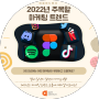 대구온라인마케팅회사 애플애드벤처 :: 2022년 주목할 마케팅 트렌드 part1