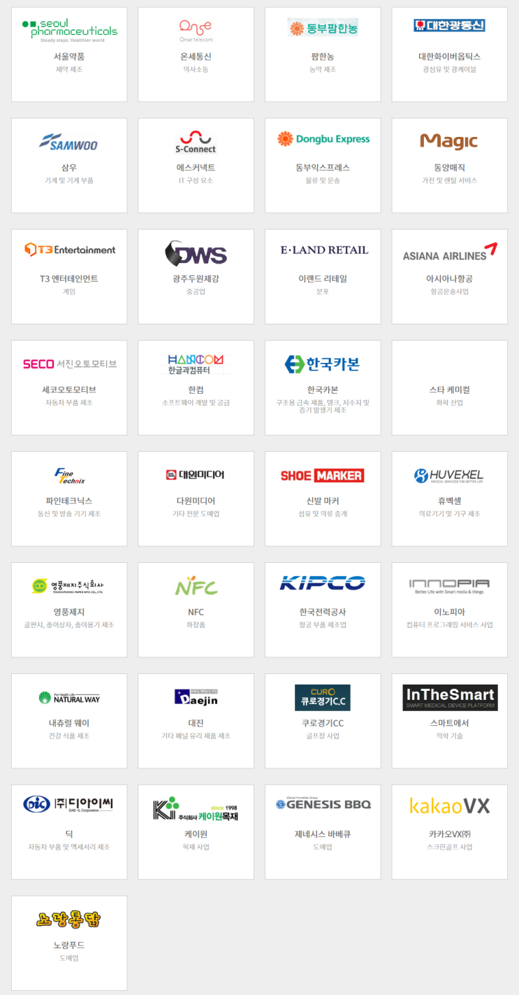 큐캐피탈 재료분석 : 네이버 블로그