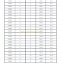 3기 신도시 사전청약 4차 공공분양 신희타 최종 당첨자 확정 명단