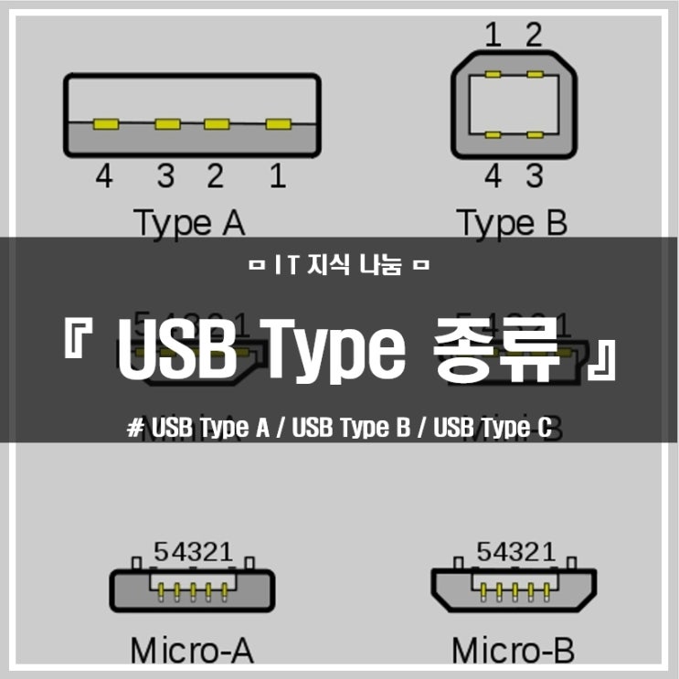 USB 타입 별 종류, 충전 케이블 살때 참조하세요 : 네이버 블로그
