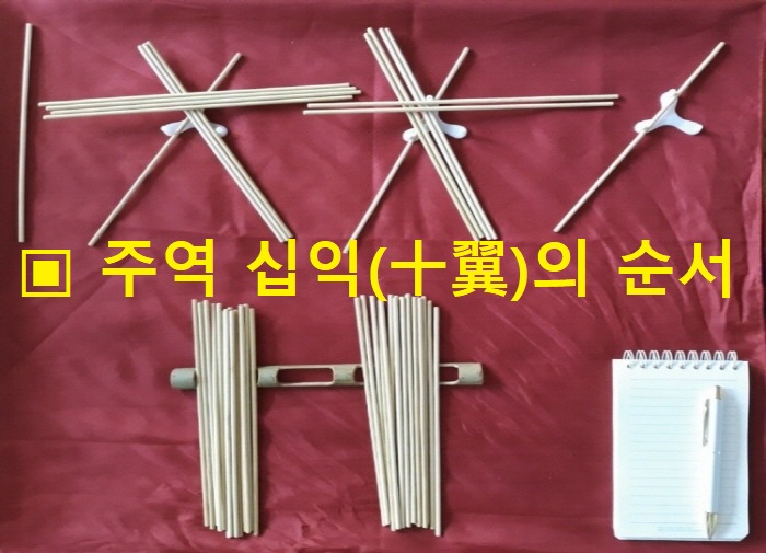 『주역(周易)』 십익(十翼)의 순서 : 네이버 블로그