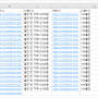 엑셀 url주소 입력하면 자동으로 하이퍼링크 설정하기