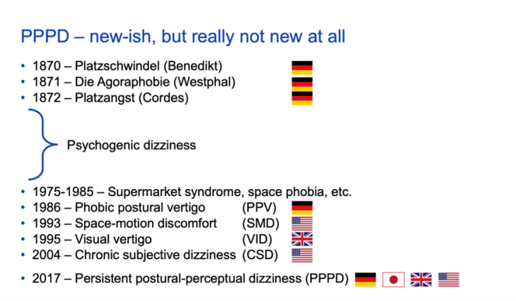 지속적 체위 지각 어지럼증, 심인성 어지럼증 Persistent Postural Perceptual Dizziness(PPPD ...