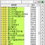 주식쟁이 경제● 인덱스펀드와 상장지수펀드ETF: 손쉽게 분산투자하기!