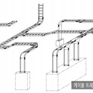케이블 트레이 및 케이블 덕트 제조 판매 전문업체 (주)신흥산업