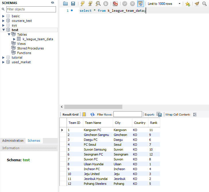 [MySQL] CSV 파일 MySQL에서 import 해보기 : 네이버 블로그