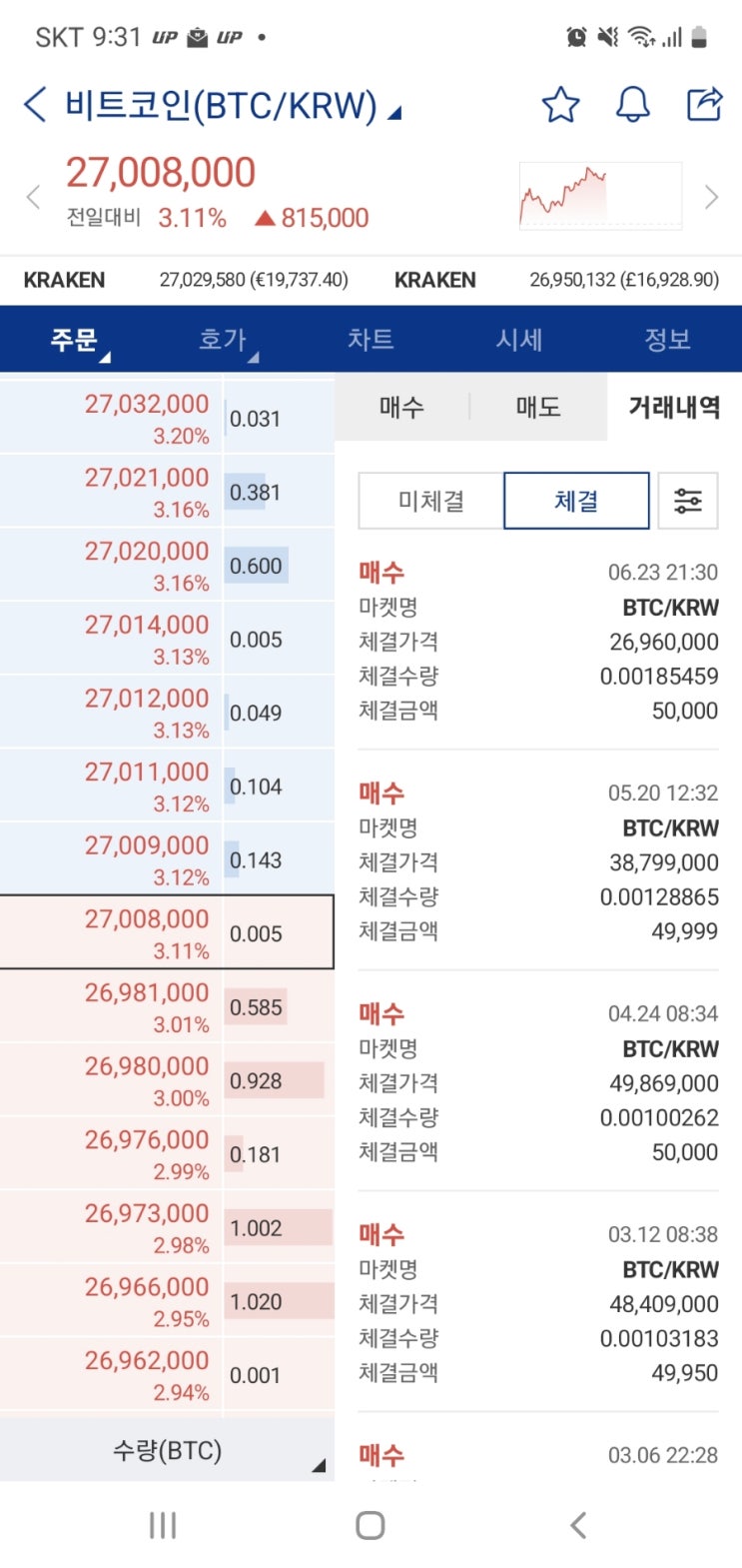 업비트 비트코인 5만원치 매수 : 네이버 블로그
