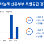 [분양정보]사직 하늘채 리센티아 청약 경쟁률 분석_특별공급 경쟁률 / 일반공급 1순위 경쟁률 확인(타입별 경쟁률)