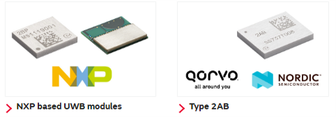 [아성 코리아] UWB에 적용 가능한 Murata 전자부품 : 네이버 블로그