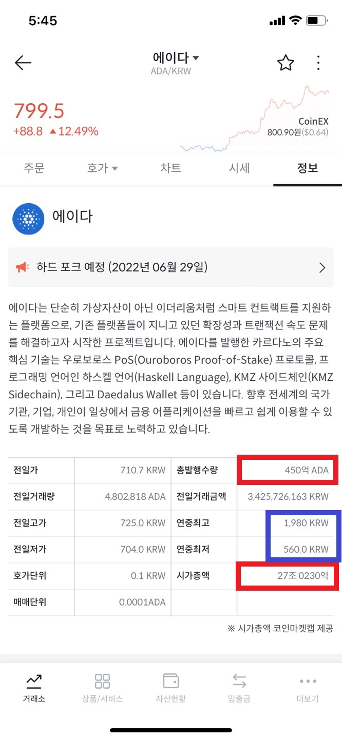 에이다 코인 전망과 스테이킹 방법은? : 네이버 블로그