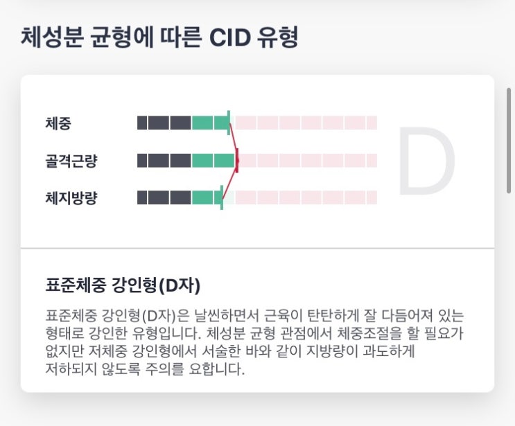 인바디 CID 유형 변화 (C형에서 D형으로) : 네이버 블로그
