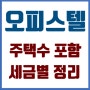 오피스텔 주택수 포함 여부 세금별 정리