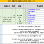 클라디학원 2022년 고등관 여름방학 특강 커리큘럼