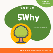 5Why로 소비자 Real Why를 찾는 SNS 기획 방법