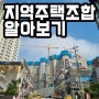 지역주택조합 알아보기