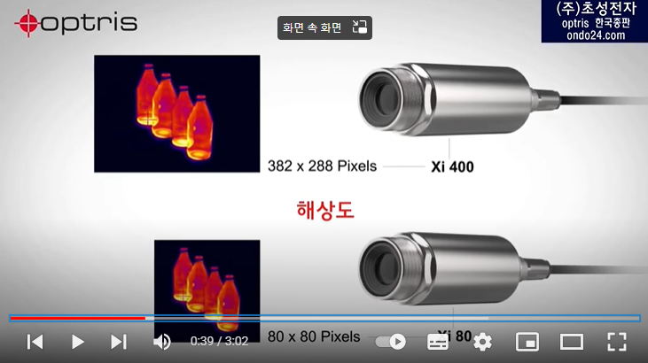 [초성전자] 옵트리스 열화상카메라 XI80, XI400 소개 : 네이버 블로그