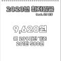 2023년도 최저임금 결정 9620원 feat. 최저임금위원회