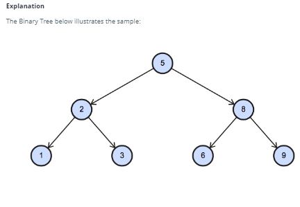[SQL][HackerRank] Binary Tree Nodes :: CASE WHEN 활용 (ORACLE) : 네이버 블로그