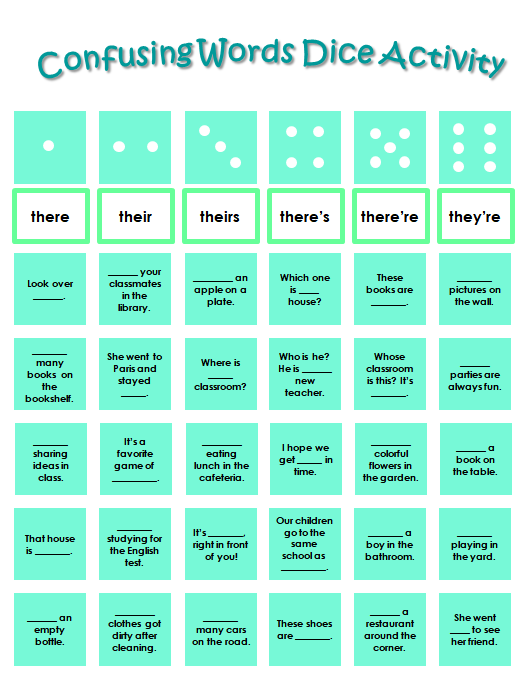 영어로 글을 쓸 때 자주 실수하는 단어들을 구분할 수 있도록 도와주는Confusing Words Dice Activity ...