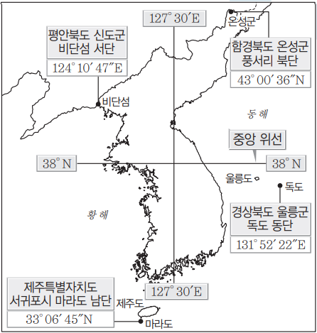 한국지리 수능특강 01. 우리나라의 위치 특성과 영토 : 네이버 블로그