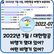 2022년 7월) ✈️대한항공 비행기 몇대 있어? 🛩️ 소유 대수 및 기종 (보잉/에어버스)