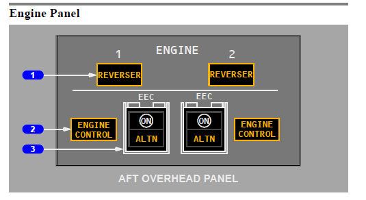 B738 EEC (Electronic Engine Control ) & EEC ALTN Light 시스템/ MEL 탐구 ...